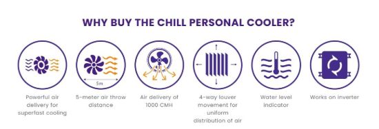 Picture of LIVPURE CHILL-22L