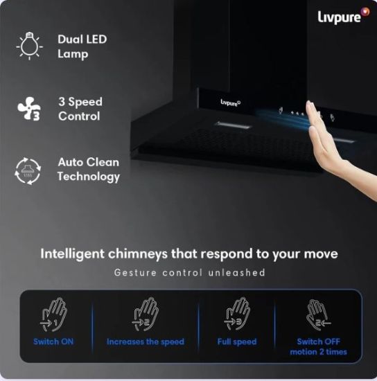 Picture of LIVPURE Ether-75