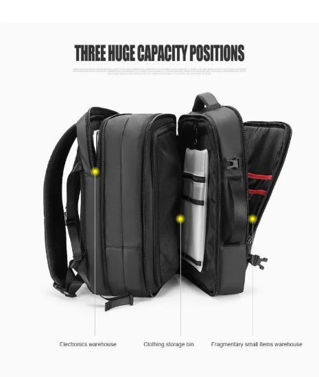 Picture of Premium Fabric INFINITE MULTILAYER TRAVEL & SUITCASE BACKPACK (IF08T)