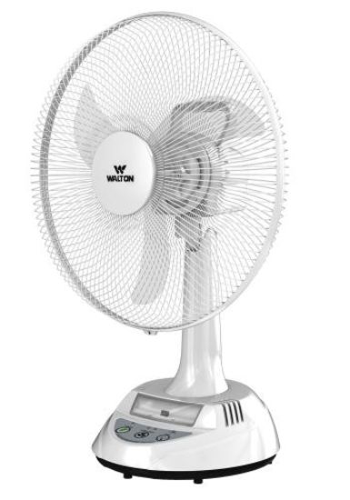 Picture of Rechargeable Fan W17OA EM-MS (17")